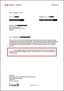 کاور لتر‌های مالی